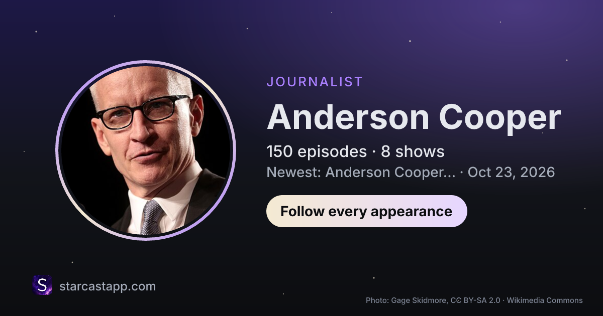 The preview card for Anderson Cooper