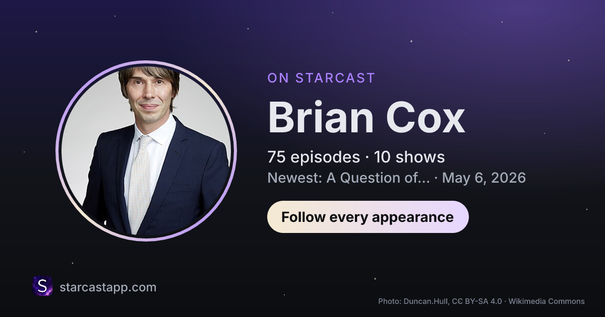 The preview card for Brian Cox