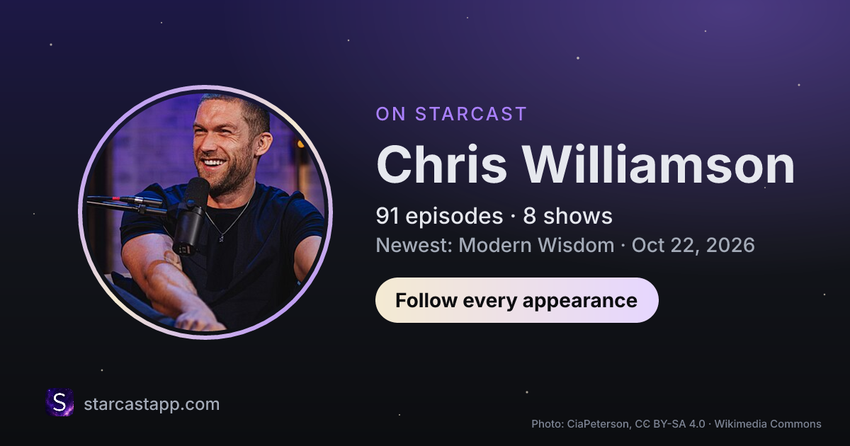 The preview card for Chris Williamson