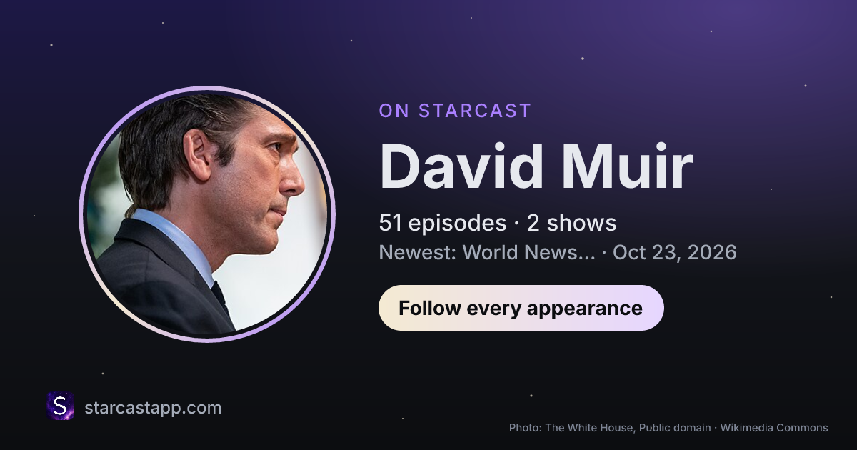 The preview card for David Muir