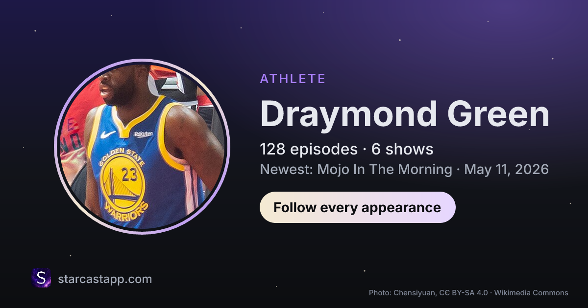 The preview card for Draymond Green