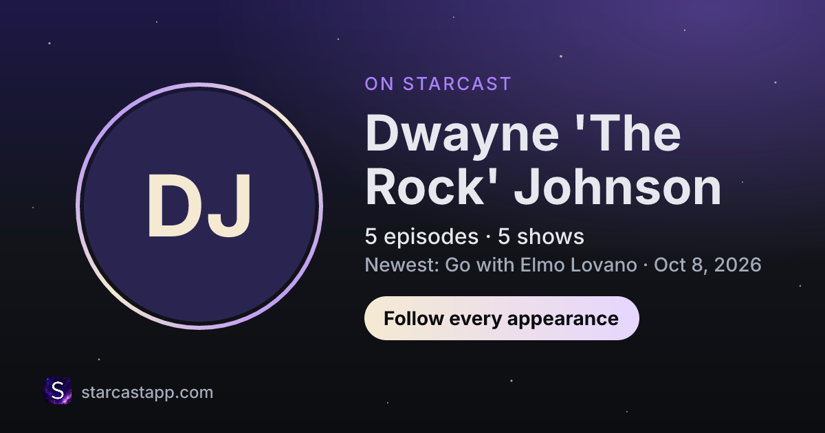 The preview card for Dwayne 'The Rock' Johnson