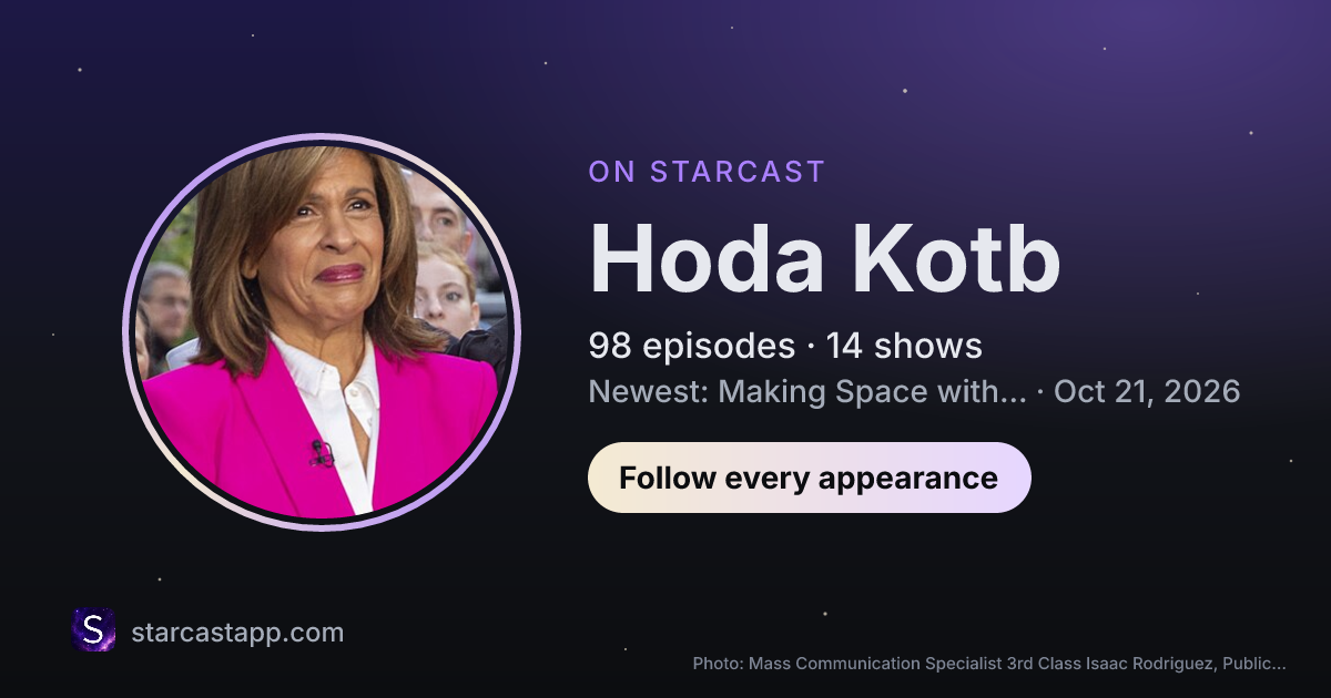 The preview card for Hoda Kotb