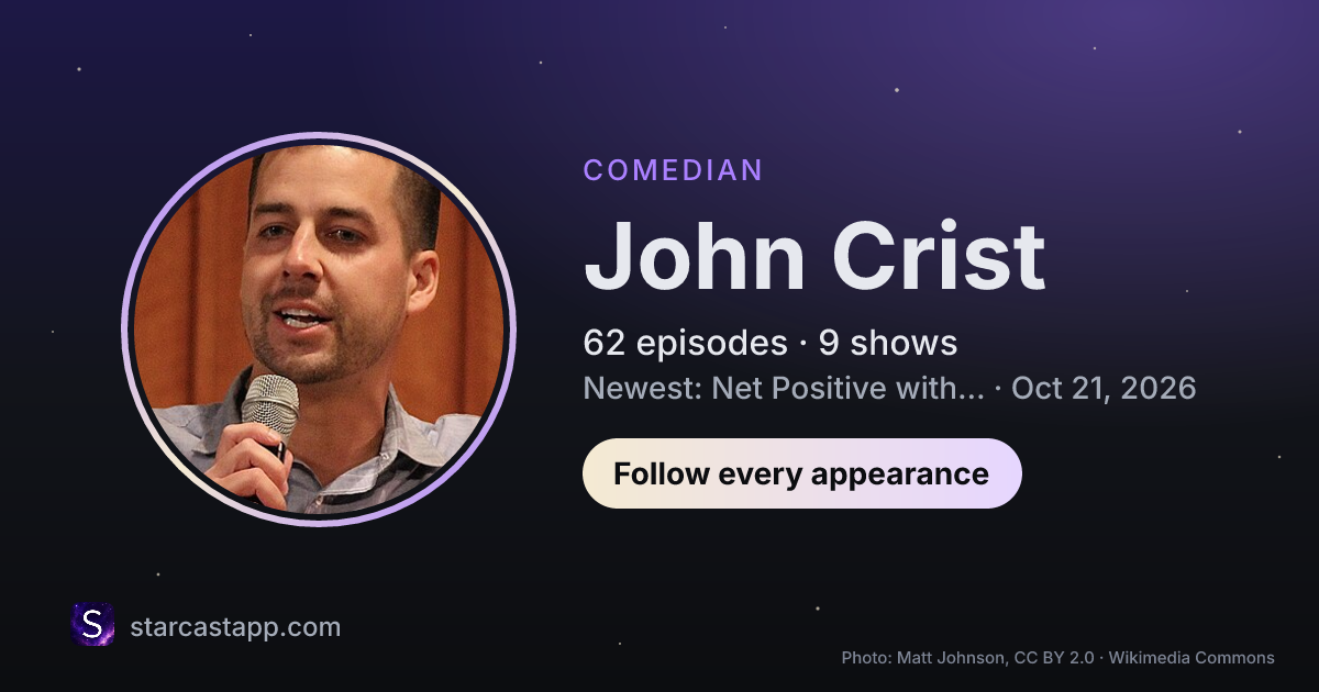 The preview card for John Crist