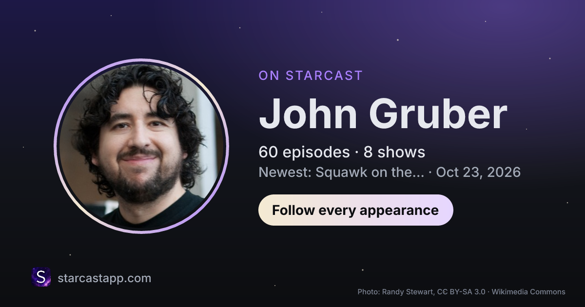 The preview card for John Gruber