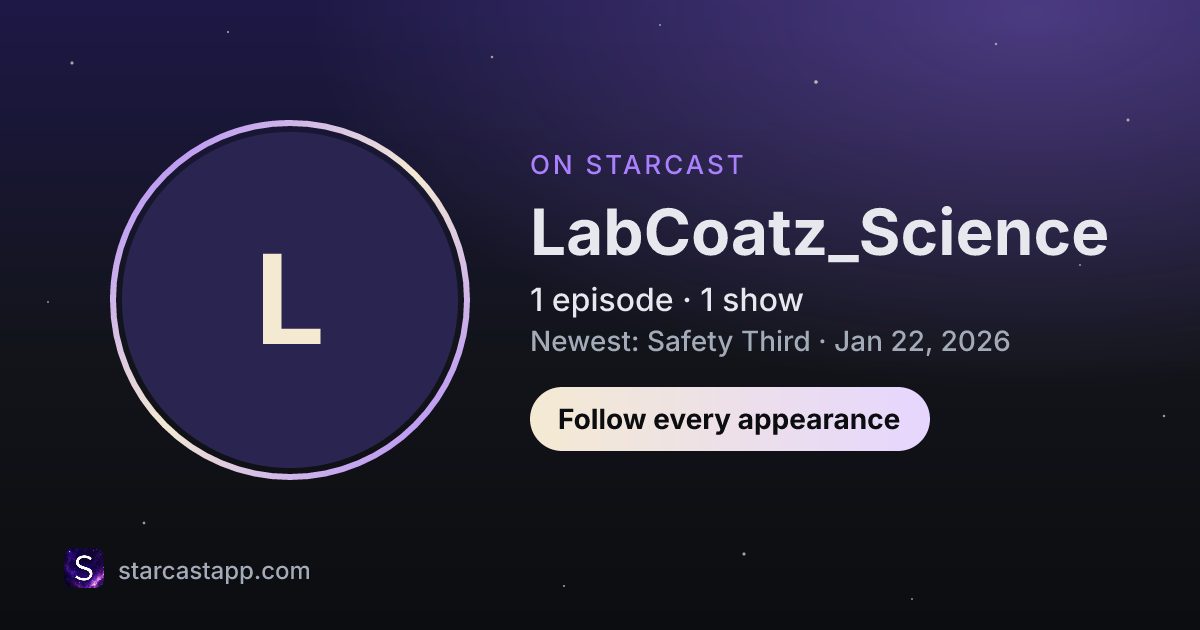 The preview card for LabCoatz_Science