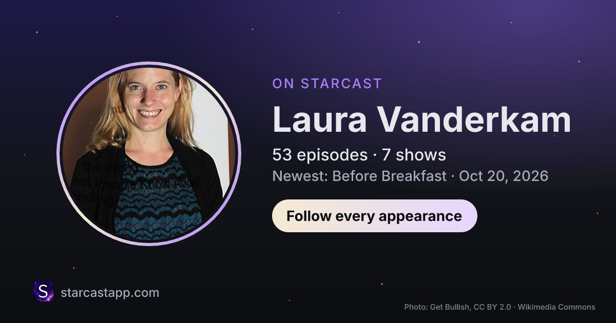 The preview card for Laura Vanderkam