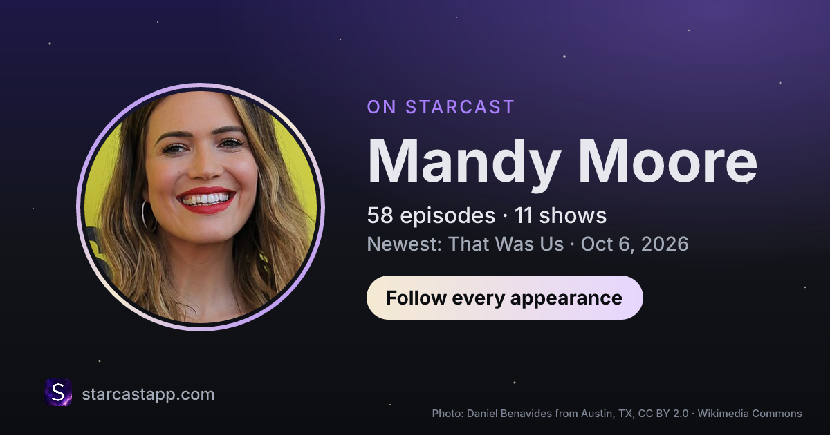 The preview card for Mandy Moore