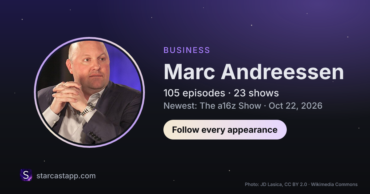The preview card for Marc Andreessen
