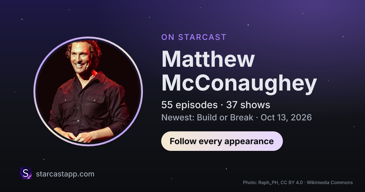 The preview card for Matthew McConaughey