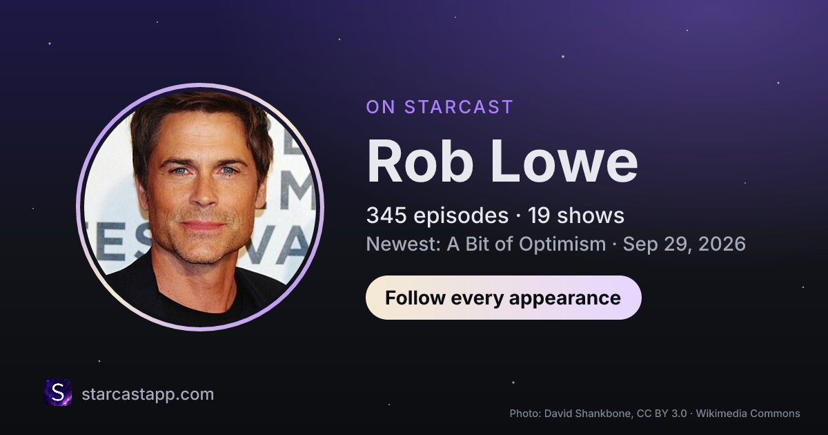 The preview card for Rob Lowe