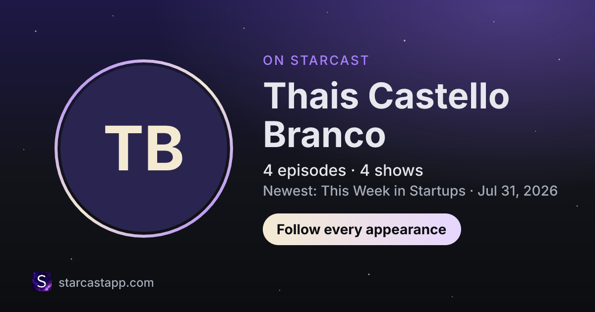 The preview card for Thais Castello Branco